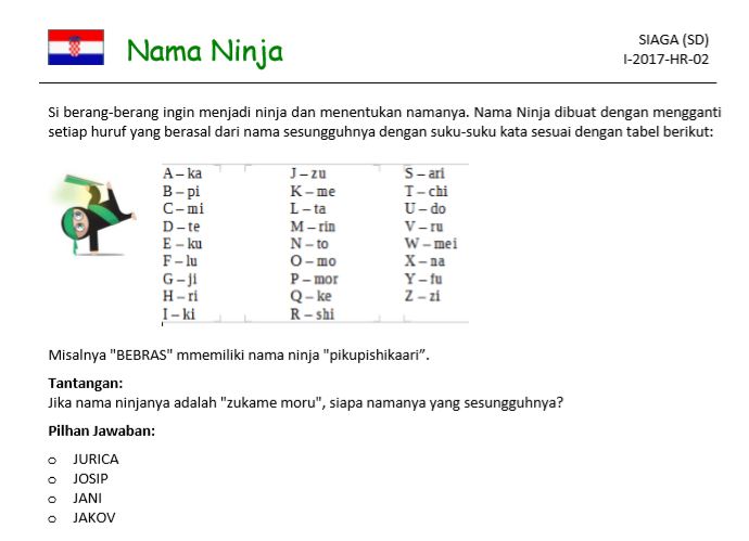 Detail Contoh Computational Thinking Nomer 29