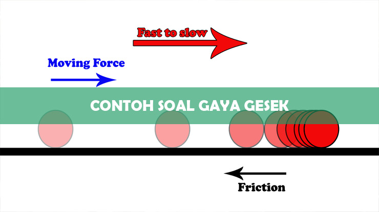 Detail Contoh Contoh Gaya Gesek Nomer 30