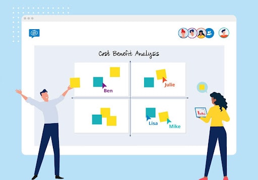 Detail Contoh Cost Benefit Analysis Nomer 41