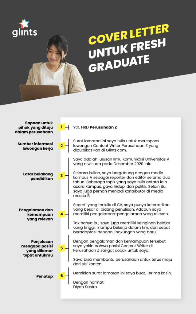 Detail Contoh Cover Letter Bahasa Inggris Untuk Fresh Graduate Nomer 15