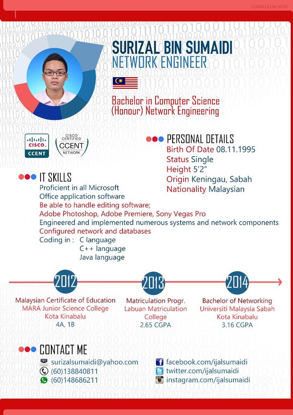 Detail Contoh Cv Bahasa Inggris Yang Menarik Nomer 8