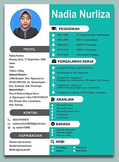 Detail Contoh Cv Kreatif Bahasa Indonesia Nomer 23