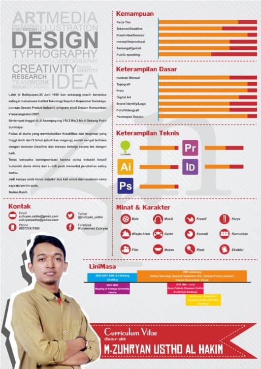 Detail Contoh Cv Kreatif Bahasa Indonesia Nomer 49