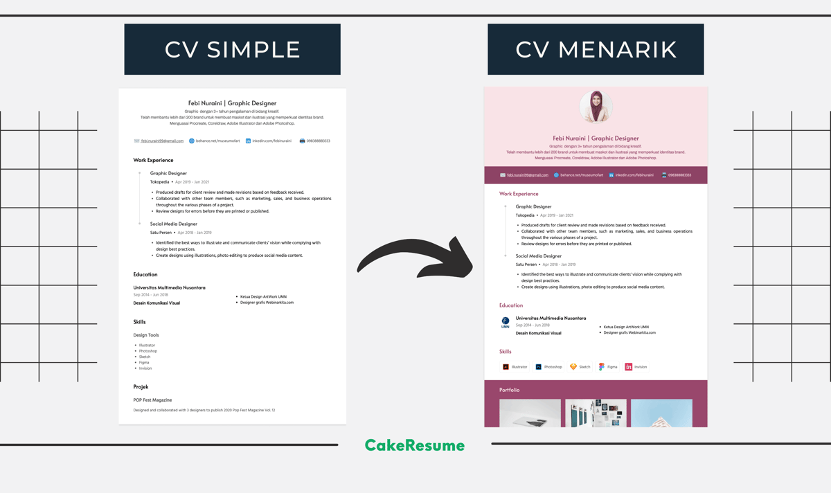 Detail Contoh Cv Menarik Bahasa Indonesia Nomer 52