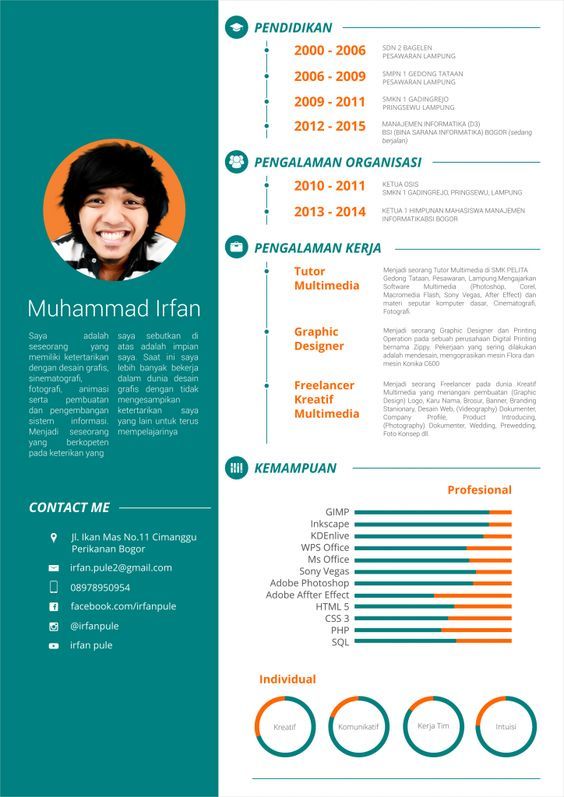 Detail Contoh Cv Menarik Untuk Fresh Graduate Nomer 11