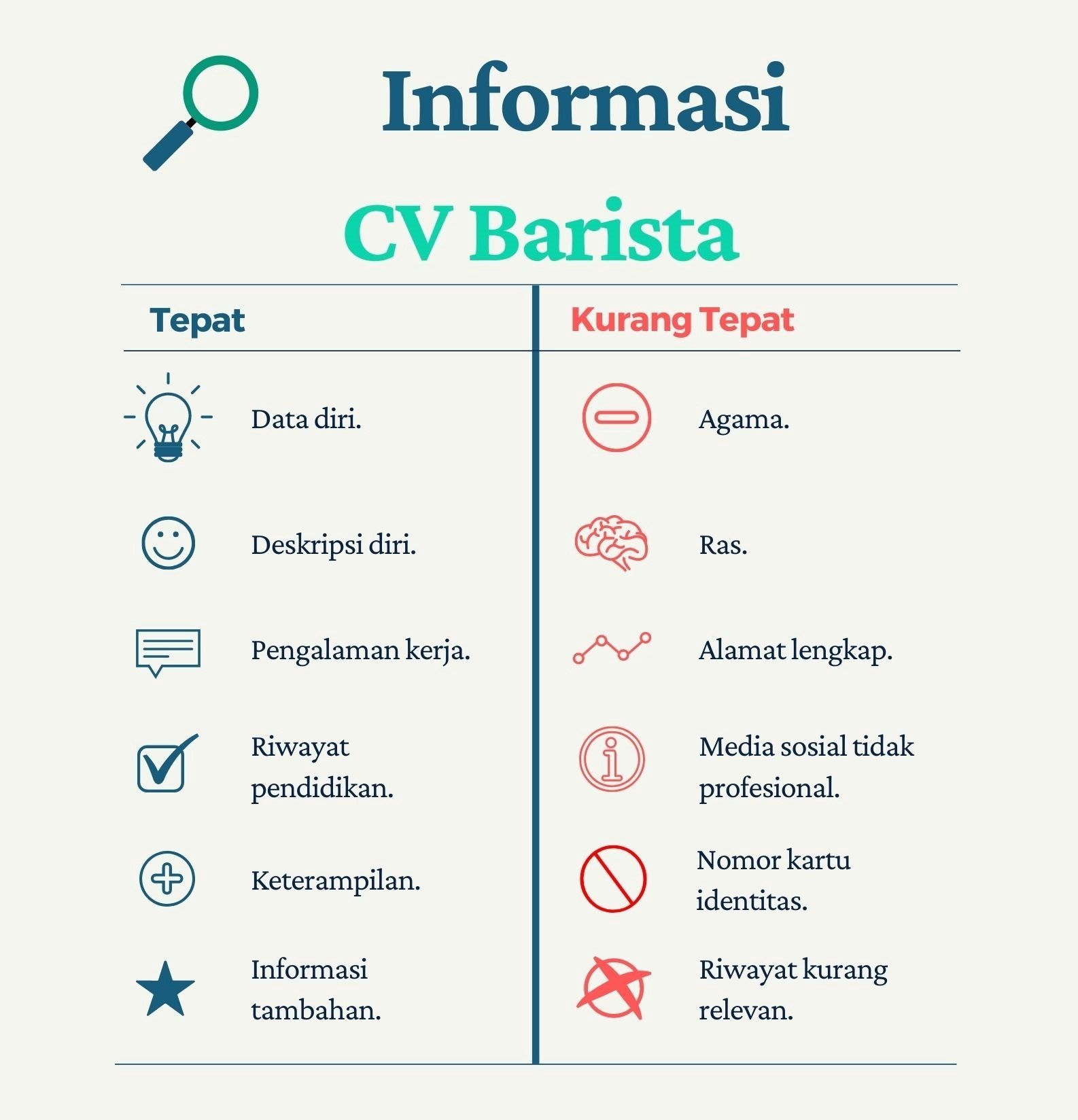 Detail Contoh Cv Untuk Barista Nomer 13