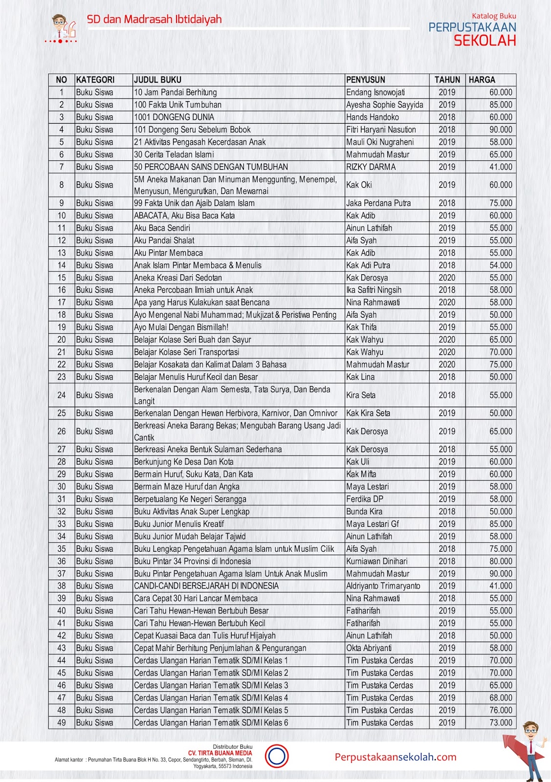 Contoh Daftar Buku Perpustakaan - KibrisPDR