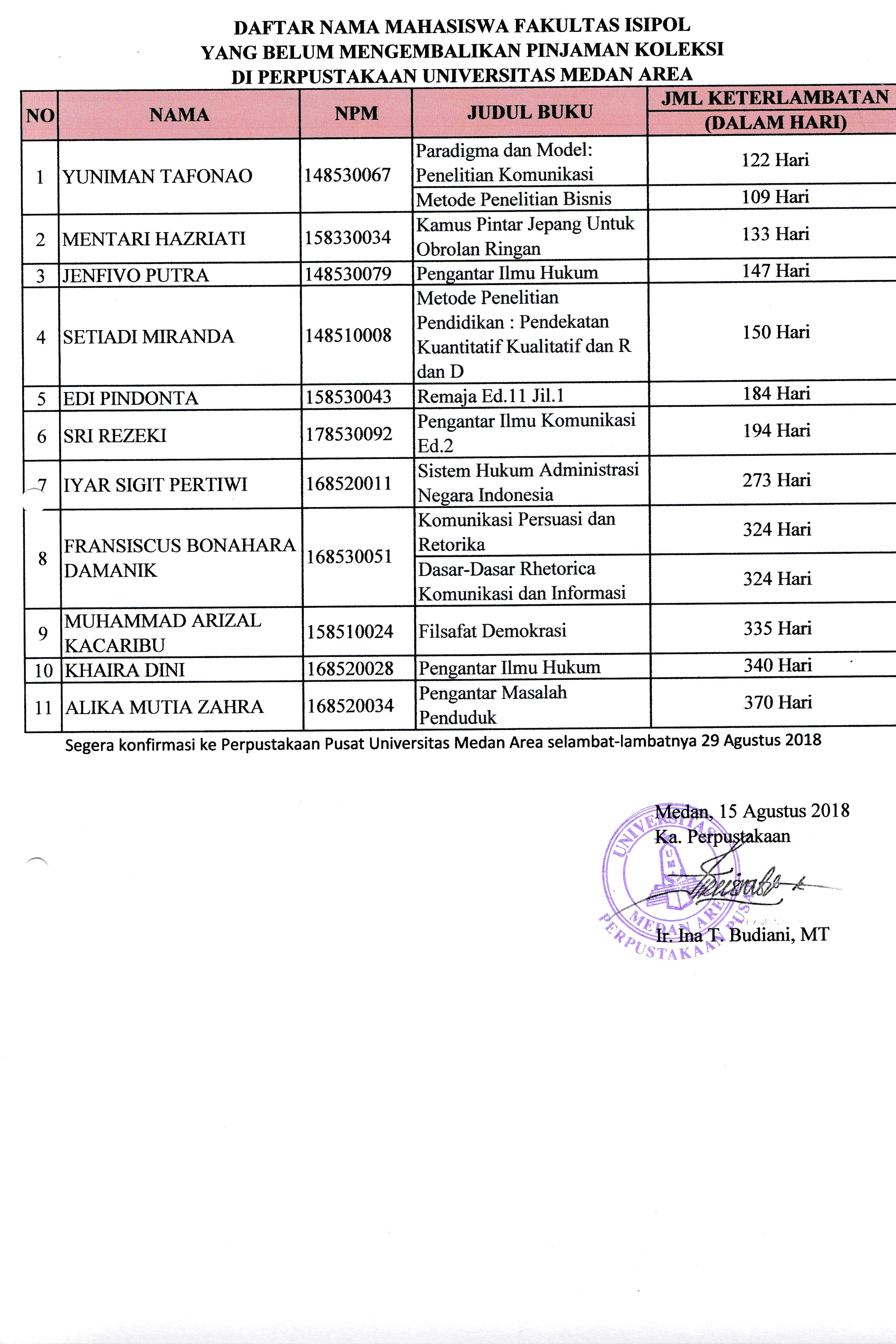 Detail Contoh Daftar Buku Perpustakaan Nomer 20