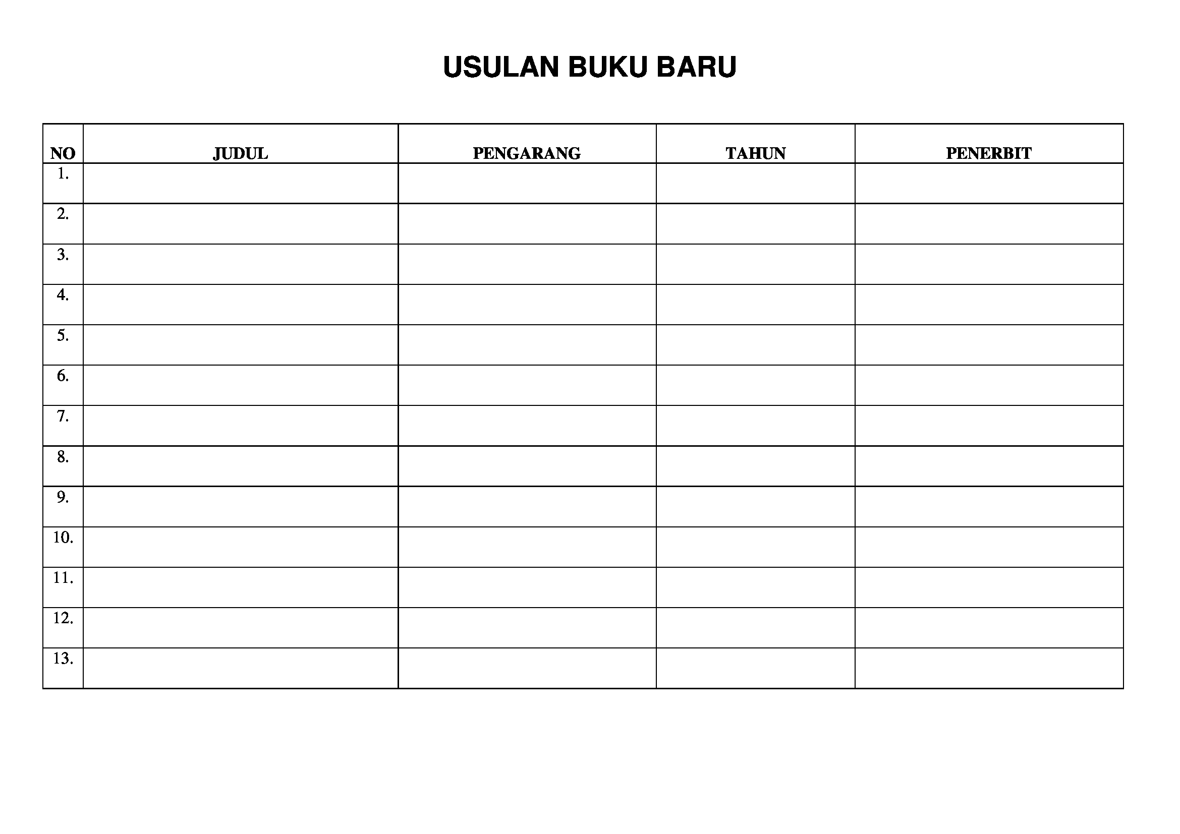 Detail contoh daftar buku perpustakaan koleksi nomer 27