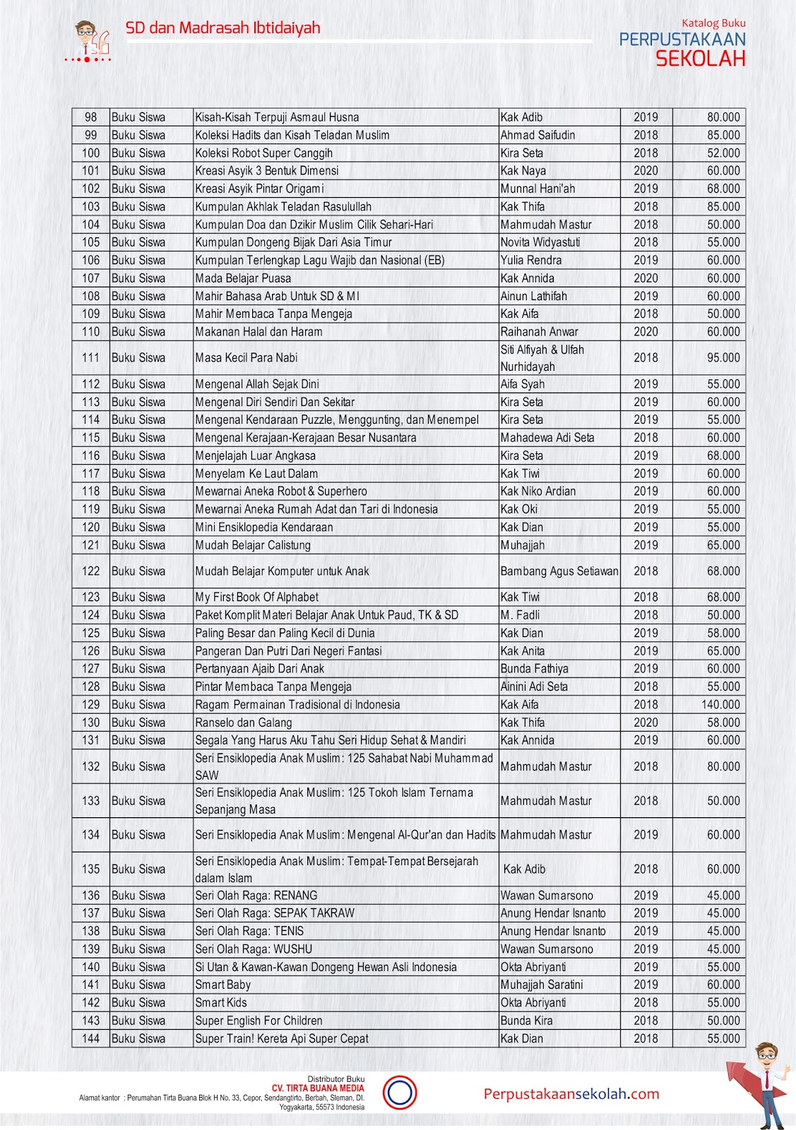 Detail Contoh Daftar Buku Perpustakaan Nomer 9