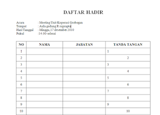 Detail Contoh Daftar Hadir Rapat Nomer 12