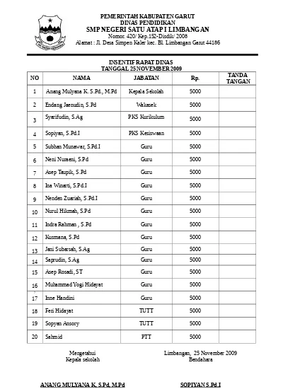 Detail Contoh Daftar Hadir Rapat Perusahaan Nomer 22