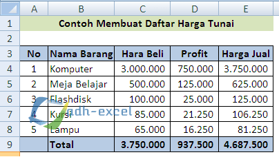 Contoh Daftar Harga Barang - KibrisPDR