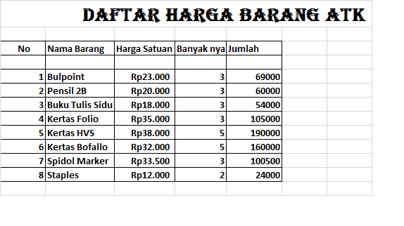 Detail Contoh Daftar Harga Barang Nomer 14