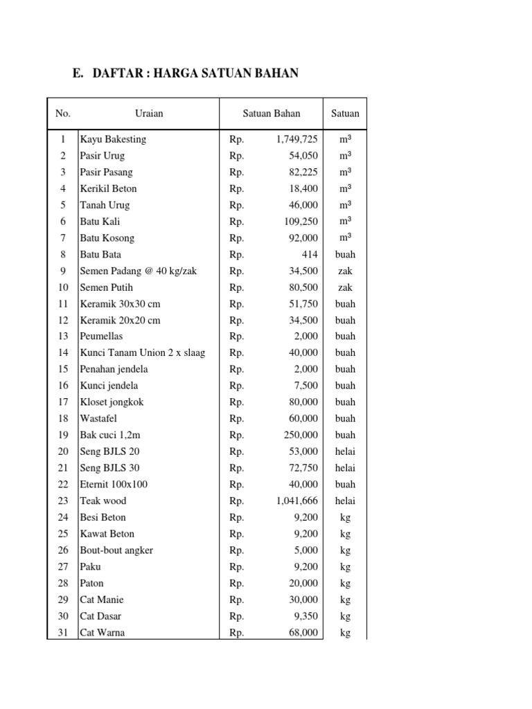 Detail Contoh Daftar Harga Barang Nomer 15