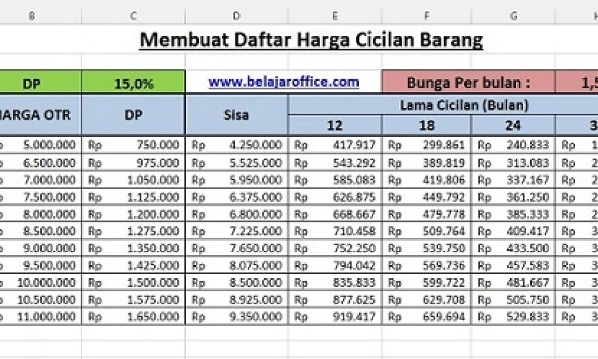 Detail Contoh Daftar Harga Barang Nomer 4