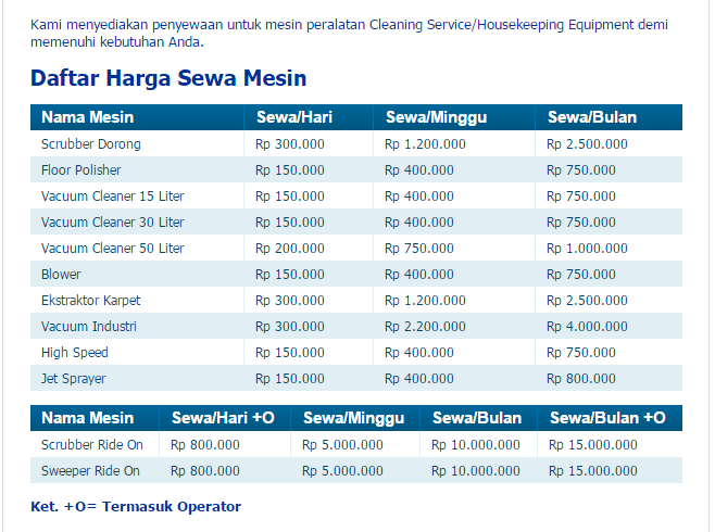 Detail Contoh Daftar Harga Barang Nomer 28