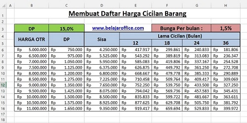 Detail Contoh Daftar Harga Barang Nomer 5