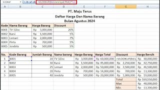 Detail Contoh Daftar Harga Barang Nomer 46