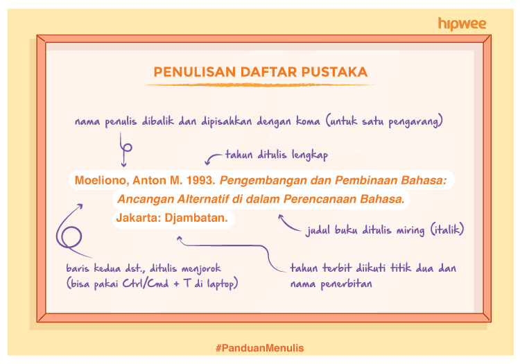 Detail Contoh Daftar Pustaka Apa Style Nomer 38