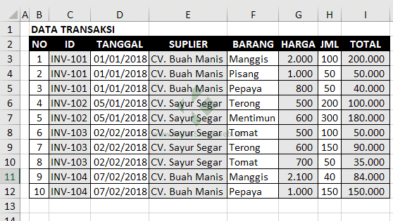Detail Contoh Data Excel Nomer 17