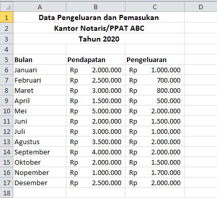 Detail Contoh Data Excel Nomer 20