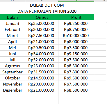 Detail Contoh Data Excel Nomer 24
