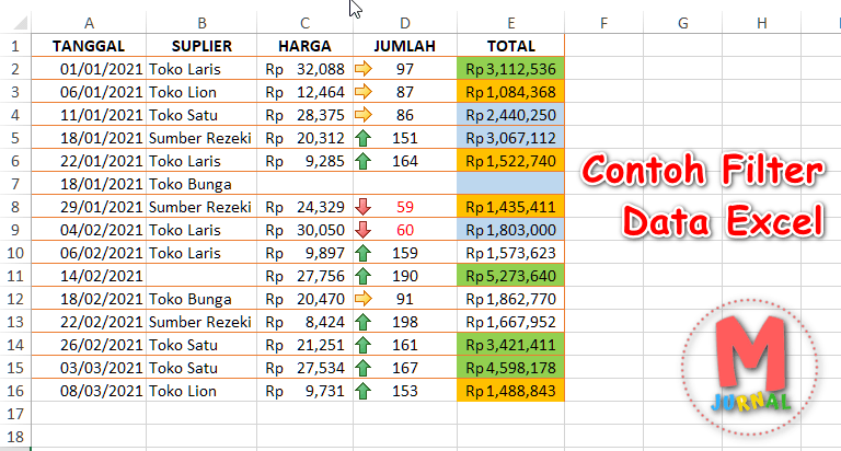 Detail Contoh Data Excel Nomer 36