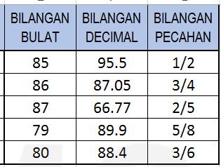 Detail Contoh Data Excel Nomer 37