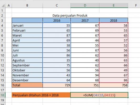 Detail Contoh Data Excel Nomer 6