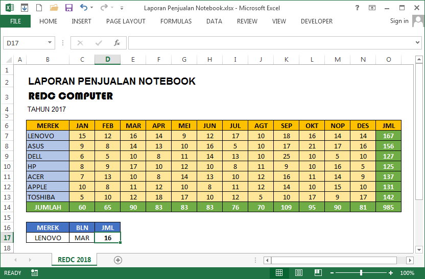 Detail Contoh Data Excel Penjualan Nomer 18