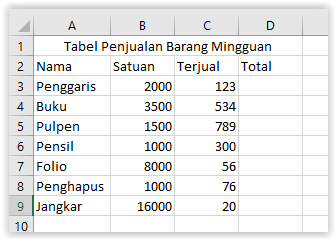 Detail Contoh Data Excel Penjualan Nomer 27