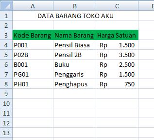 Detail Contoh Data Excel Penjualan Nomer 28