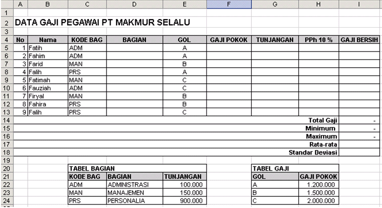 Detail Contoh Data Excel Untuk Latihan Nomer 11