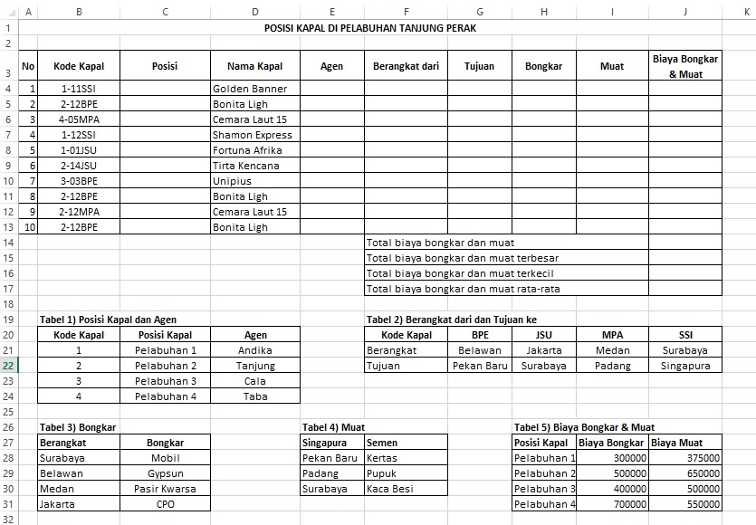 Detail Contoh Data Excel Untuk Latihan Nomer 12