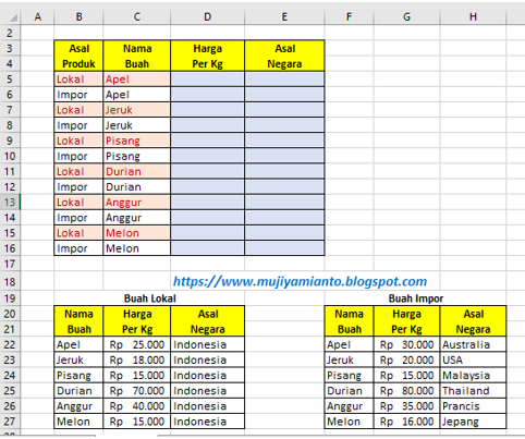 Detail Contoh Data Excel Untuk Latihan Nomer 13