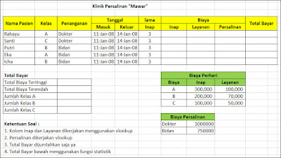 Detail Contoh Data Excel Untuk Latihan Nomer 16