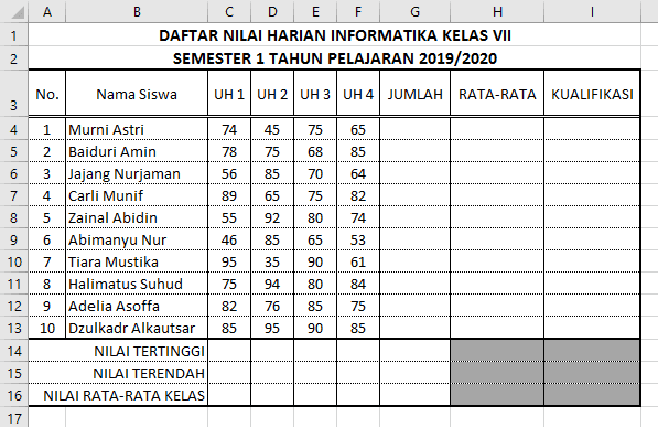 Detail Contoh Data Excel Untuk Latihan Nomer 3