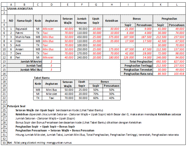 Detail Contoh Data Excel Untuk Latihan Nomer 22