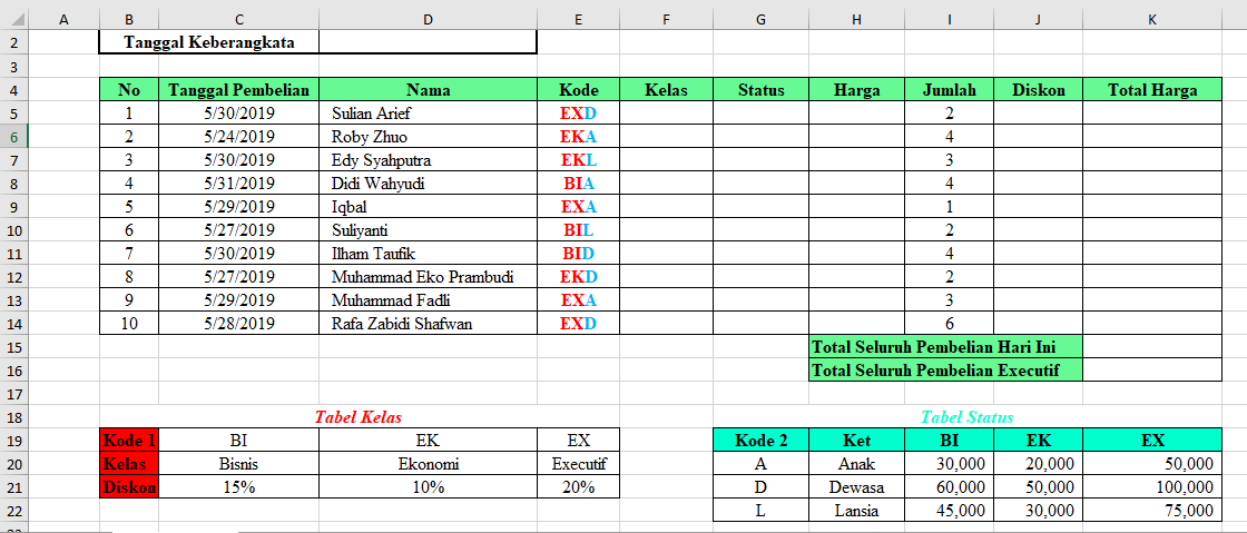 Detail Contoh Data Excel Untuk Latihan Nomer 26