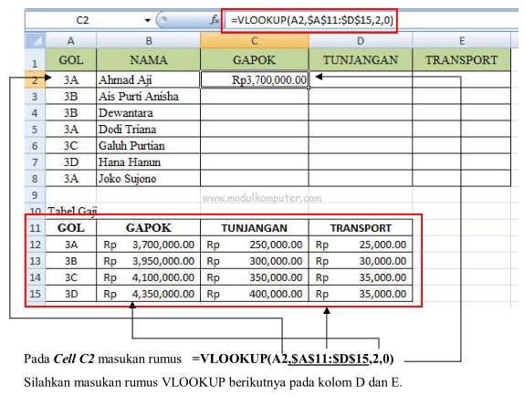 Detail Contoh Data Excel Untuk Latihan Nomer 38