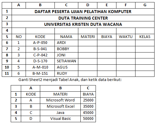 Detail Contoh Data Excel Untuk Latihan Nomer 47