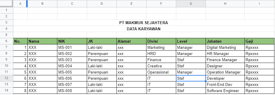 Contoh Data Karyawan Perusahaan Excel - KibrisPDR