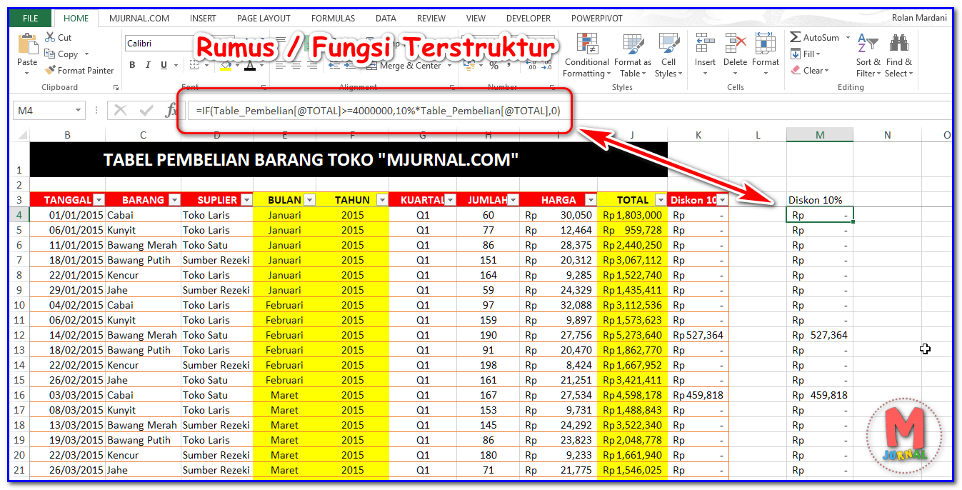 Detail Contoh Data Karyawan Perusahaan Excel Nomer 14