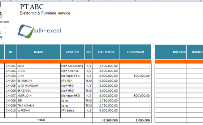 Detail Contoh Data Karyawan Perusahaan Excel Nomer 40