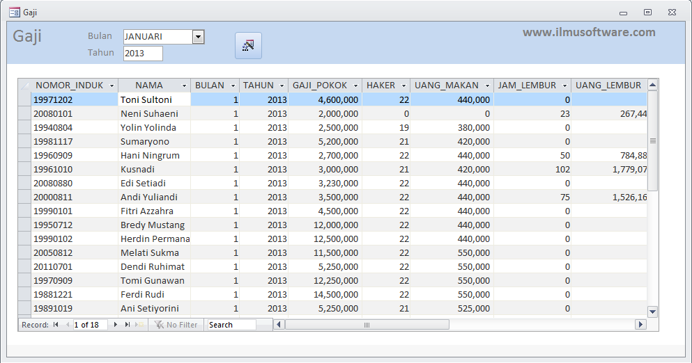 Detail Contoh Data Karyawan Perusahaan Excel Nomer 47