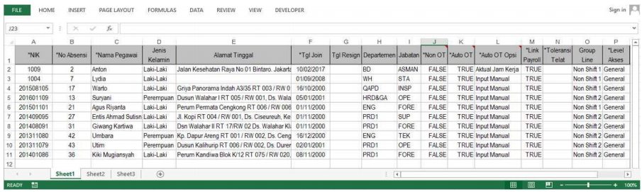 Detail Contoh Data Karyawan Perusahaan Excel Nomer 6