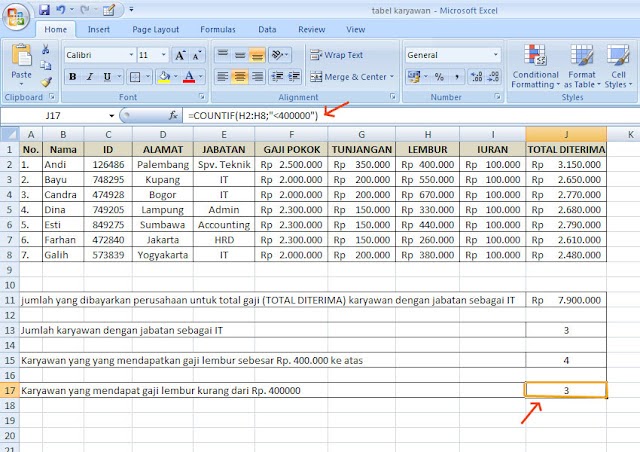 Detail Contoh Data Karyawan Perusahaan Excel Nomer 8