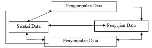 Detail Contoh Data Kualitatif Dan Kuantitatif 2010 Nomer 20