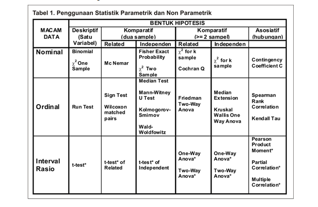 Detail Contoh Data Kualitatif Dan Kuantitatif 2010 Nomer 39